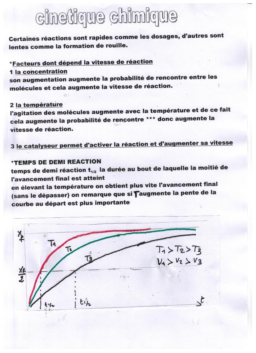 Cinetique Chimique